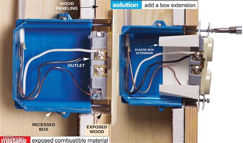 how to install an electrical receptacle box|installing an outlet box.